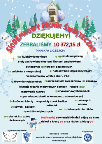 plakat A3 zima 2025 – podsumowanie 