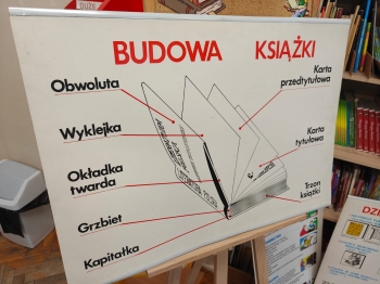 budowaksiazki1.jpeg